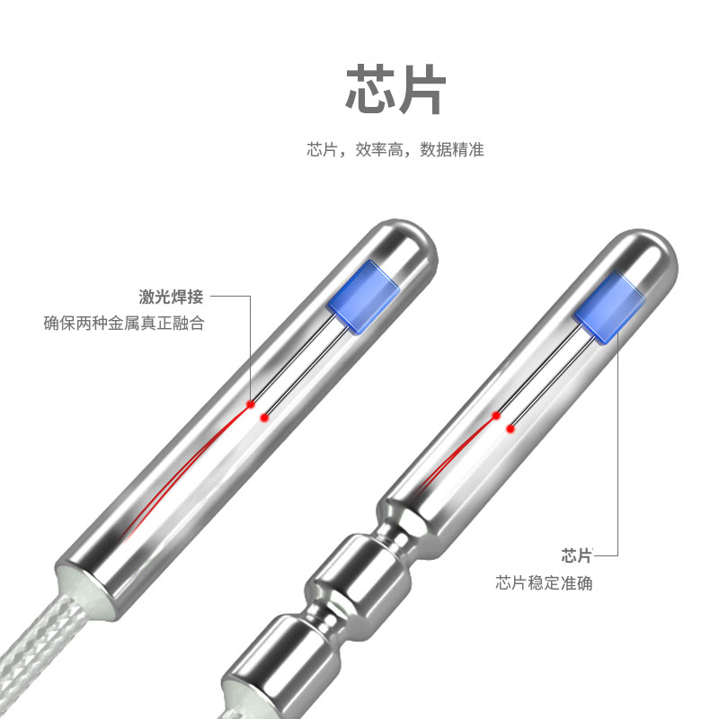 PT100温度传感器20_http://www.gd-pt.com_温度仪表_第2张
