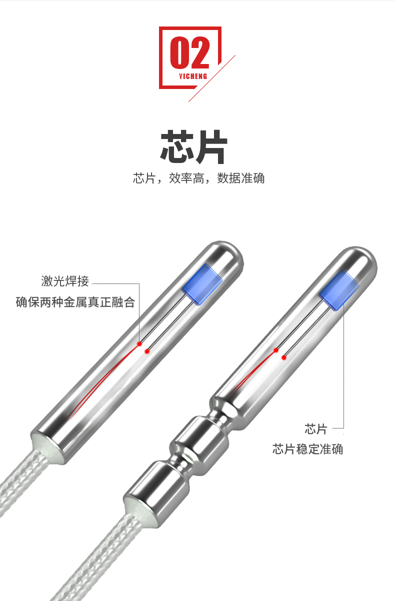 PT100温度传感器20_http://www.gd-pt.com_温度仪表_第10张