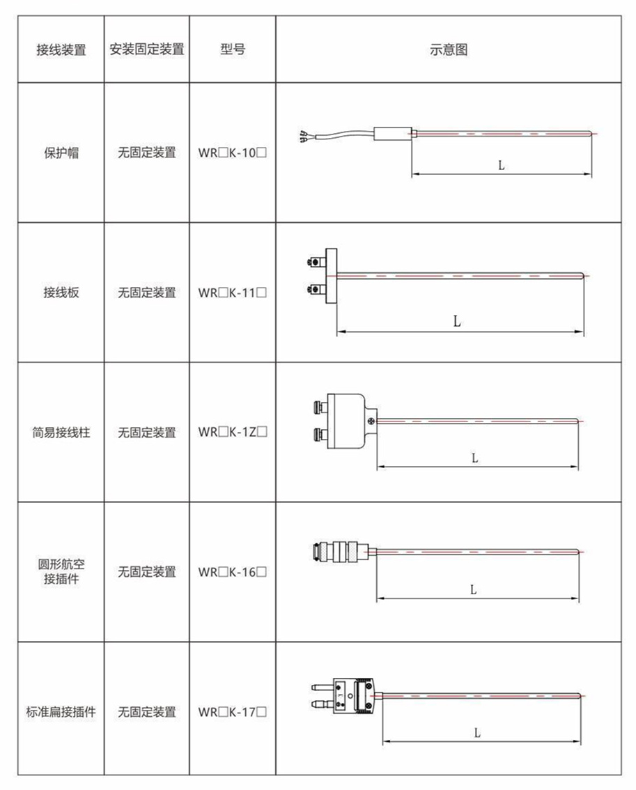 铠装热电偶/热电阻_http://www.gd-pt.com_通用温度传感器_第8张